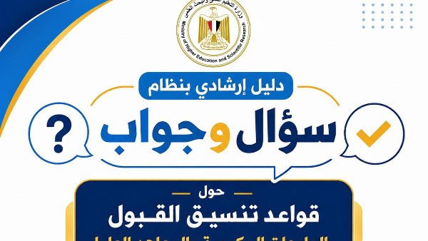 تنسيق القبول بالجامعات 2026.. أدلة إرشادية لتوعية طلاب الثانوية العامة