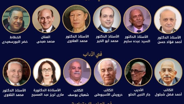 غدًا الاثنين.. المجلس الأعلى للثقافة ينعقد للتصويت على جوائز الدولة لعام 2026