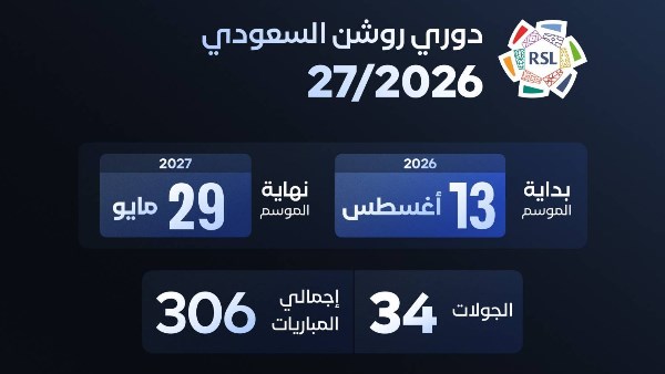 الدوري السعودي 2026-2027.. كلاسيكو الاتحاد والنصر مبكرًا وديربي الرياض في الجولة 17