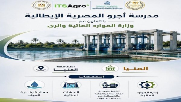 قبل افتتاحها في المنيا .. ما هي مدرسة “أجرو المصرية الإيطالية” للتكنولوجيا التطبيقية؟