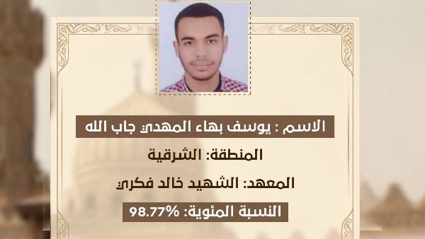 محافظ الشرقية يهنئ أوائل الثانوية الأزهرية: أنتم نماذج مشرفة سطرت أسماءها بأحرف من نور