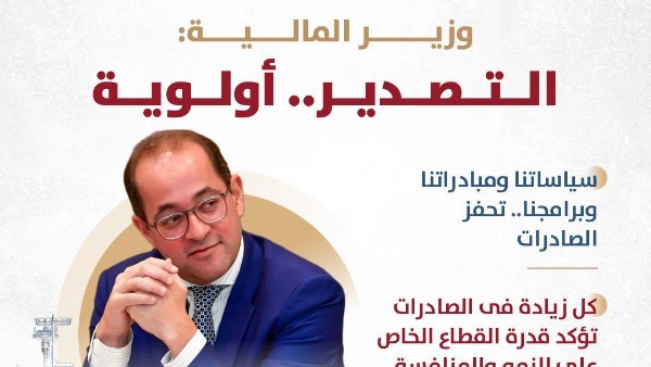 التصدير أولوية.. المالية تصدر إنفوجراف لدعم الصادرات المصرية | بالأرقام