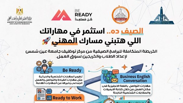 مركز التوظيف بجامعة عين شمس يطلق خطة أنشطة البرامج التدريبية الصيفية