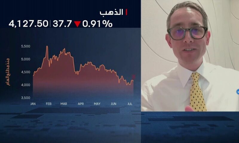 البنوك المركزية تواصل شراء الذهب بقوة رغم التقلبات