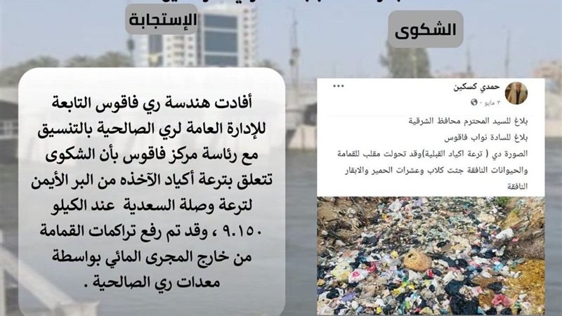 محافظ الشرقية يوجه بسرعة تطهير الترع بمراكز الزقازيق وفاقوس وكفر صقر
