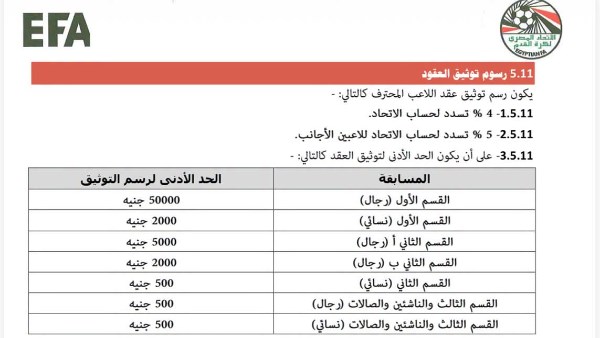 بند رادع من اتحاد الكرة لمواجهة التلاعب في العقود