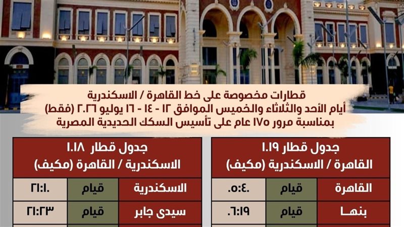 السكة الحديد: تشغيل قطارات مخصوصة بين القاهرة والإسماعيلية والإسكندرية