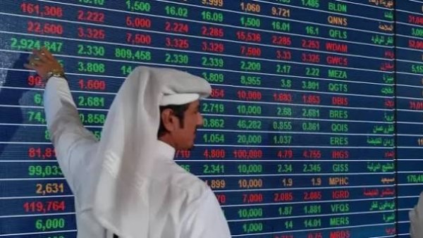 مؤشر بورصة قطر يغلق تداولاته منخفضا