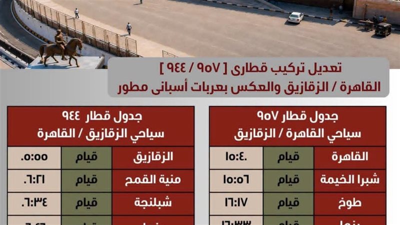 السكك الحديدية تعلن تعديل مواعيد وتشغيل بعض القطارات