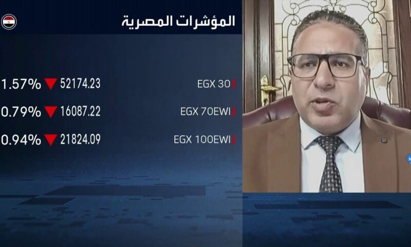 “وثيقة”: التوترات الجيوسياسية تضغط على البورصة المصرية