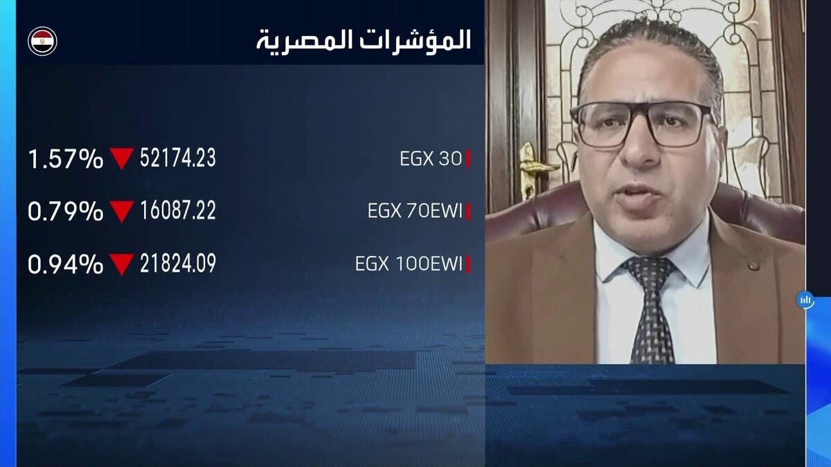 “وثيقة”: التوترات الجيوسياسية تضغط على البورصة المصرية