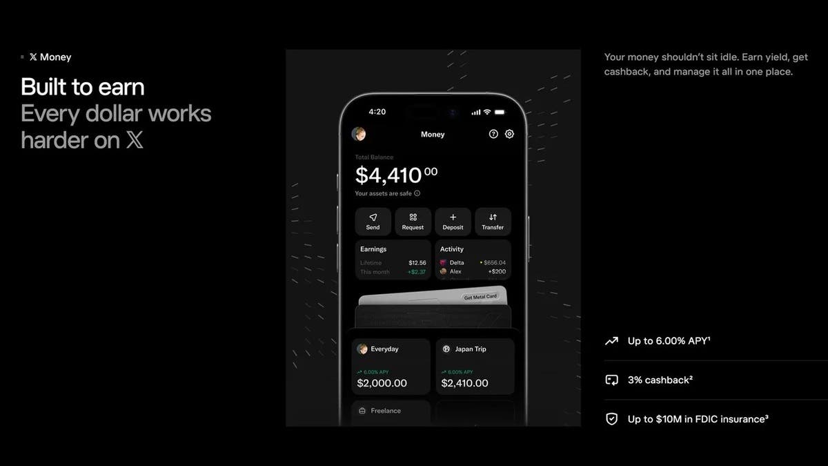 إيلون ماسك يطلق خدمة المحافظ الرقمية “إكس موني”