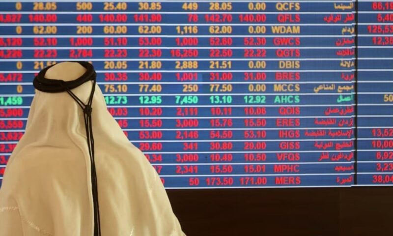 تراجع أسواق الخليج مع تصاعد حدة التوتر بين أميركا وإيران