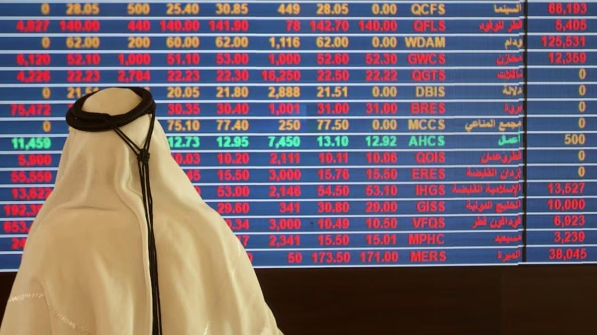 تراجع أسواق الخليج مع تصاعد حدة التوتر بين أميركا وإيران
