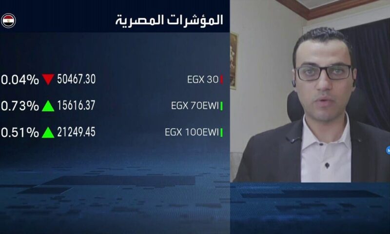 “ثاندر”: 3 عوامل رئيسية تتحكم في البورصة المصرية