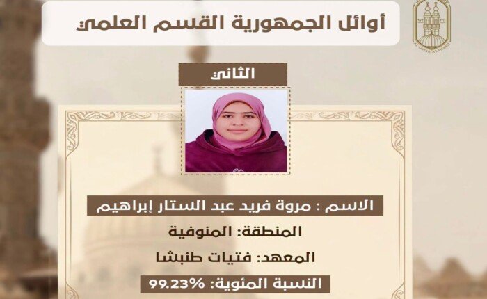 بالأسماء.. أوائل الشهادة الثانوية الأزهرية في المنوفية 2026