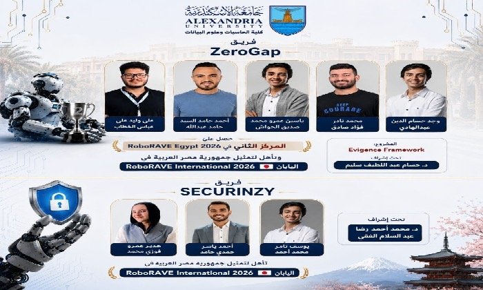 إنجاز دولي جديد.. طلاب حاسبات الإسكندرية يحجزون مقعدين في نهائيات روبوراف 2026 العالمية باليابان