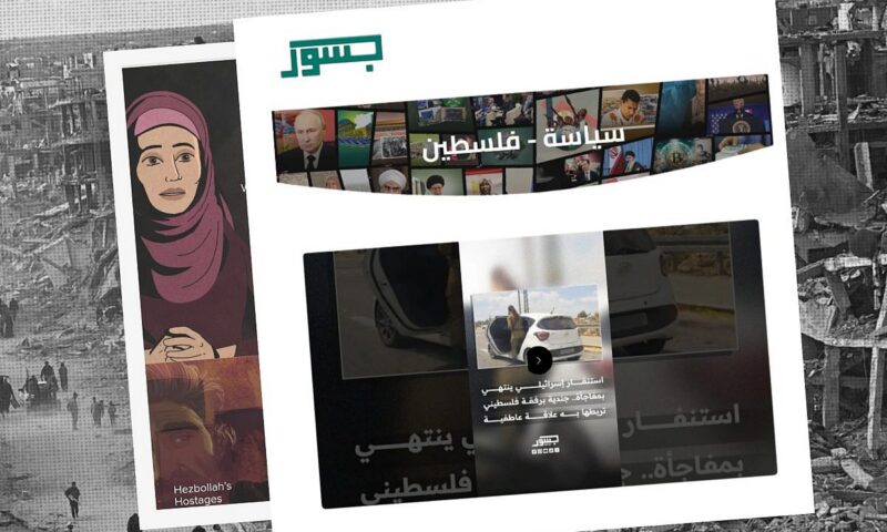 تحقيق: وثائق مسربة تربط “جسور نيوز” بمشروع إعلامي مدعوم من جهات إسرائيلية للتأثير في الرأي العام العربي