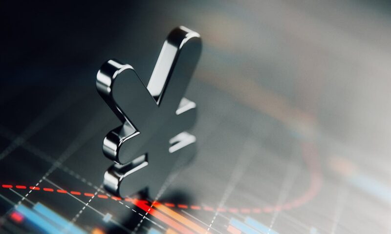 الين يرتفع مع انحسار الرهانات على رفع الفائدة الأميركية