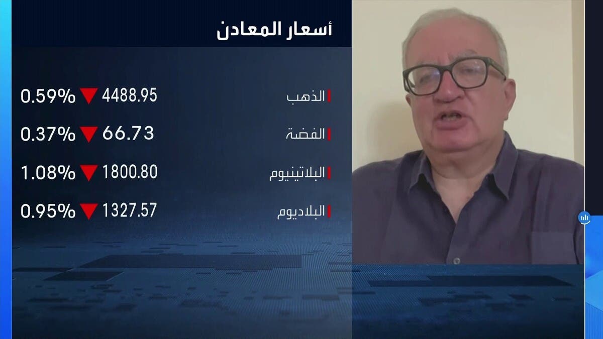 “Evolve”: تجاذبات “الفيدرالي” و”الخزانة” تزيد تذبذبات الذهب