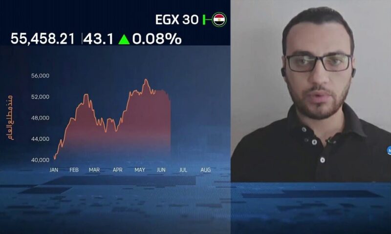 “ثاندر”: السيولة المحلية تواصل دعم الأسهم الصغيرة في البورصة المصرية