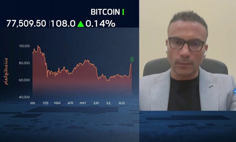 “رفاه”: توسيع شراء السندات يدفع “بيتكوين” للصعود
