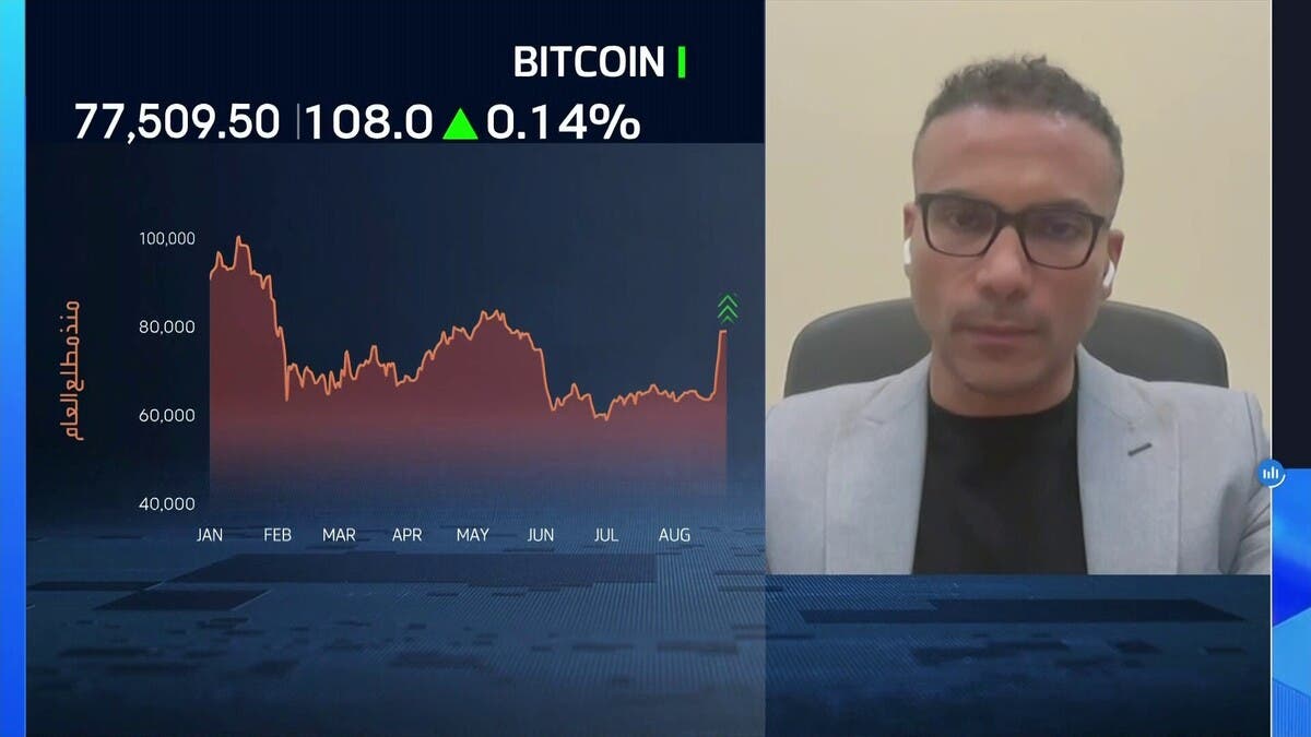 “رفاه”: توسيع شراء السندات يدفع “بيتكوين” للصعود