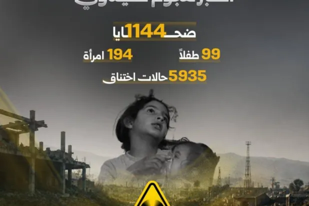 دمشق تجدد التعهد بمحاسبة المتورطين بـ«مجزرة الكيماوي»