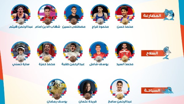 مصر تتجاوز إسبانيا وفرنسا وكرواتيا وصربيا في ترتيب ميداليات دورة ألعاب البحر المتوسط بإيطاليا