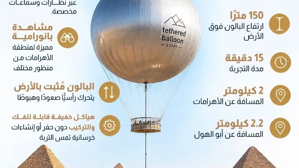 تعرّف على مشروع البالون الثابت بمنطقة أهرامات الجيزة