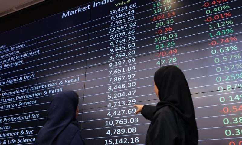 سوق الأسهم السعودية تترقب قرارات لتعزيز السيولة.. وتوقعات بفتح ملكية الأجانب إلى 75%