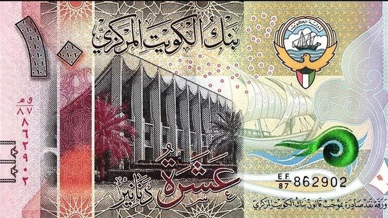 تعرف على سعر الدينار الكويتي مقابل الجنيه المصري في البنك المركزي خلال تعاملات اليوم
