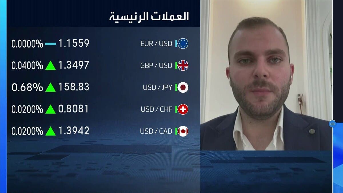 “MT TRADING”: الأسواق تبالغ في تسعير بيانات الوظائف الأميركية