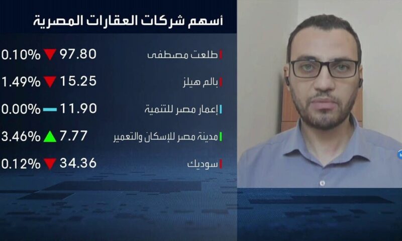 “ثاندر”: تدوير السيولة يضغط على المؤشر السبعيني بالبورصة المصرية