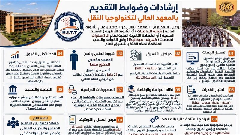 للذكور فقط، النقل تكشف طرق التقديم لمعهد السكك الحديد ومميزات الدراسة