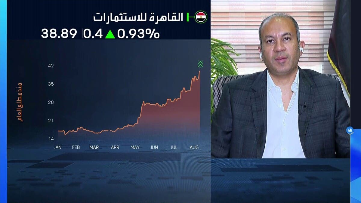 “سيرا”: رصدنا استثمارات بـ3 مليارات جنيه لدعم خطة التوسع