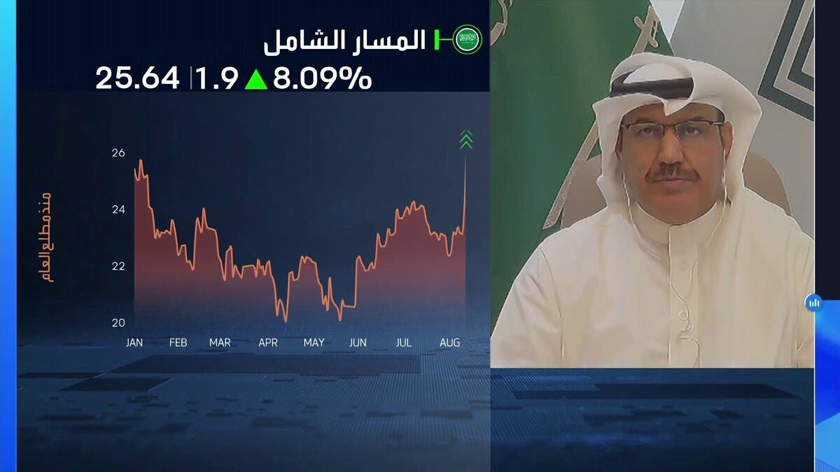“المسار الشامل”: لدينا خطة للاستحواذ على مدارس وجامعات قائمة