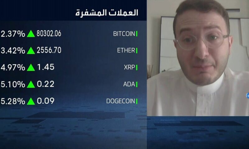 “بيتكوين” تستعيد زخمها مع عودة رهانات ضعف الدولار