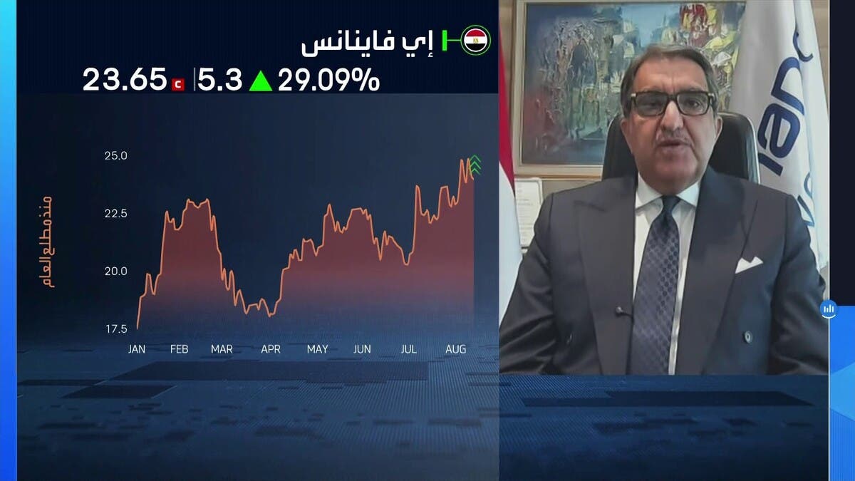 “إي فاينانس”: نستهدف تحويل “تمويلي” إلى “قابضة” لممارسة جميع الأنشطة المالية غير المصرفية