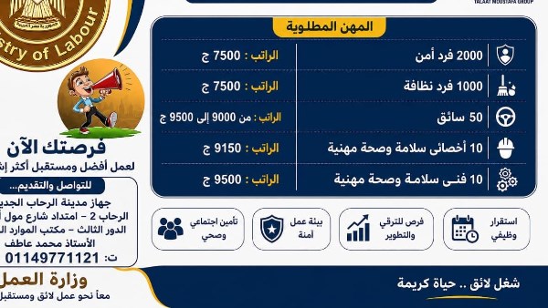 3070 فرصة عمل بشركة قطاع خاص في مجال العقارات
