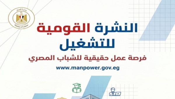 أبواب الرزق.. 1489 فرصة عمل في 13 محافظة برواتب مجزية