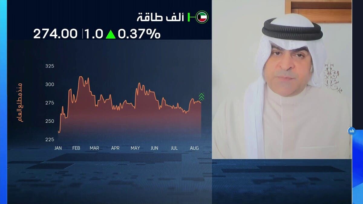 “العملية للطاقة”: عملياتنا مستقرة رغم التحديات الإقليمية