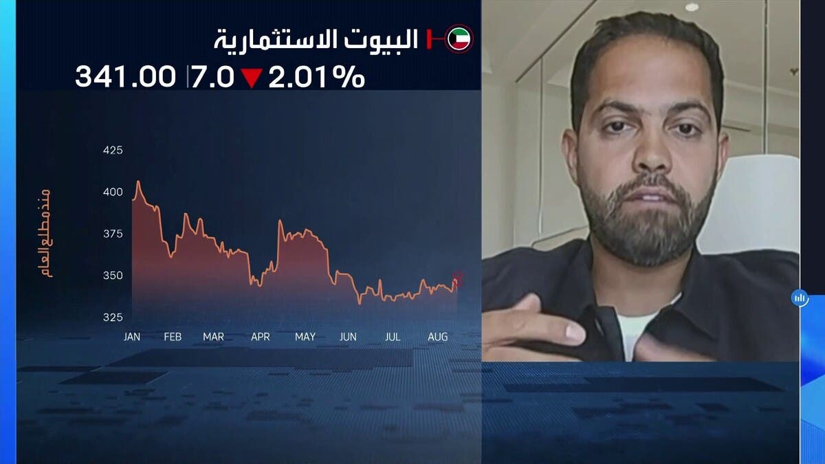 “بيوت القابضة” الكويتية تستهدف إبرام عقود جديدة بـ244 مليون دولار قبل نهاية العام