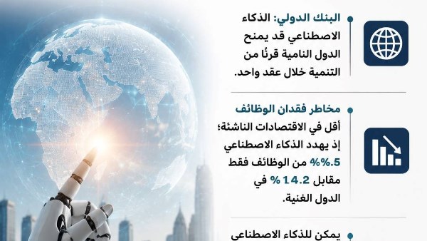 البنك الدولي: الذكاء الاصطناعي فرصة تاريخية لتسريع تنمية الاقتصادات الناشئة