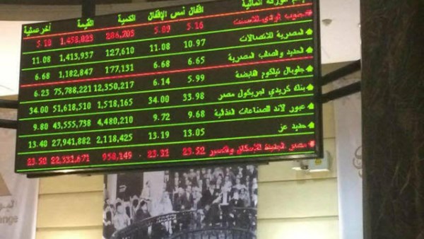 أداء متباين بمؤشرات البورصة عند الإغلاق