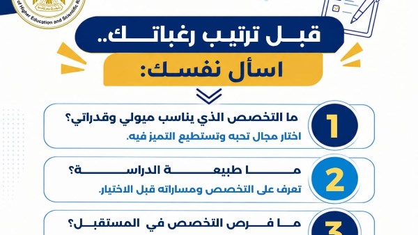 التعليم العالي: الاختيار الصحيح للتخصص يبدأ بالتعرف على ميولك وقدراتك واحتياجات سوق العمل
