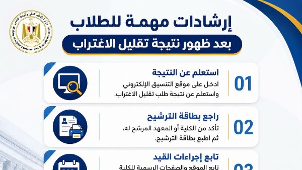 مكتب التنسيق يوضح إرشادات مهمة لطلاب الثانوية بعد ظهور نتيجة تقليل الاغتراب