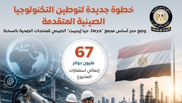 الوزراء: استثمارات صينية بـ 67 مليون دولار لإنشاء مجمع جيا إيجيبت للمنتجات الصحية بالسخنة