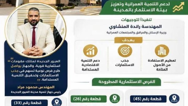طرح فرص استثمارية بالعبور الجديدة | تفاصيل