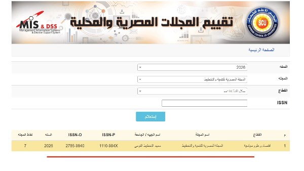 المجلة المصرية للتنمية والتخطيط تحصد أعلى تقييم من الأعلى للجامعات خلال 2026